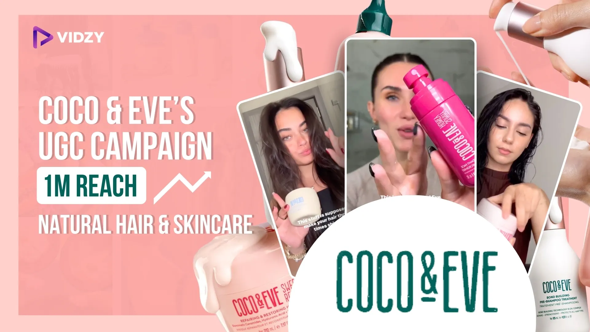  Coco & Eve’s UGC Campaign: 1M Reach Showcasing Natural Hair & Skincare