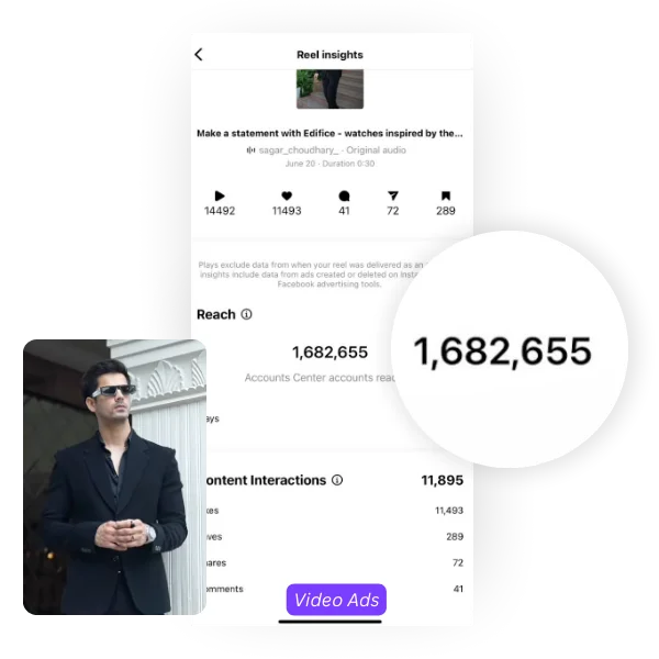 Influencer-Based Video Ads